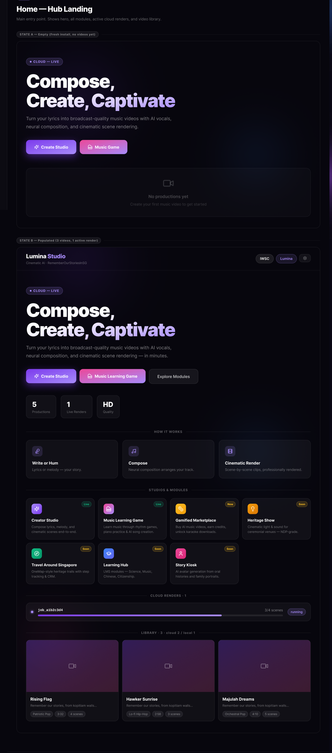 Lumina Studio — UX Design Submission